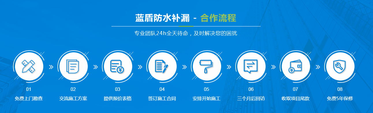 衛(wèi)生間防水工程合作流程